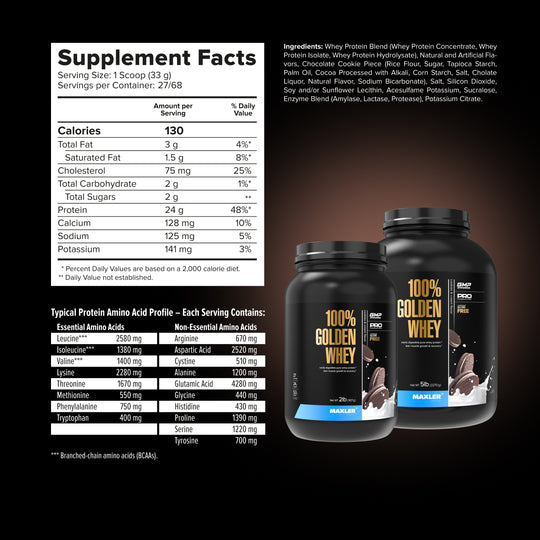 Two containers of 100% Golden Whey protein powder with supplement facts label on a dark background