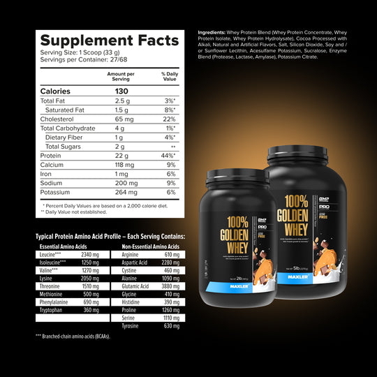 Two containers of 100% Golden Whey protein with supplement facts label on a dark background