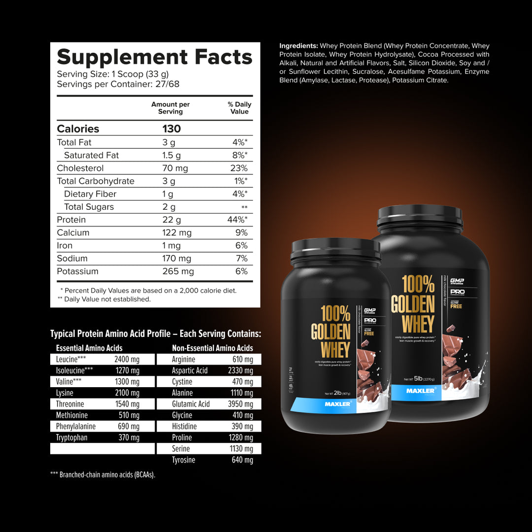 Maxler 100% Golden Whey protein supplement with nutritional facts on a black background