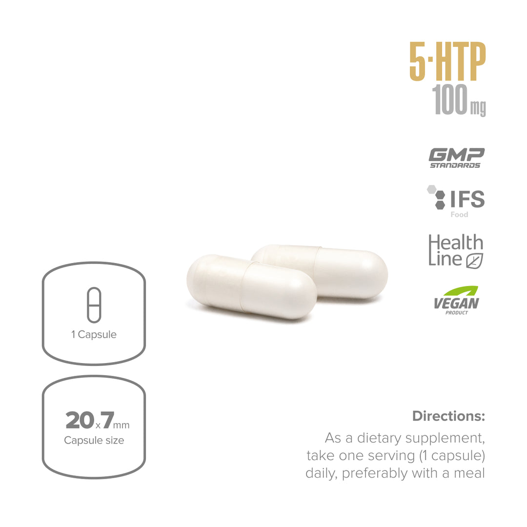 Two white capsules with 5-HTP supplement information on a white background