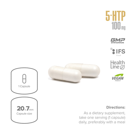Two white capsules with 5-HTP supplement information on a white background