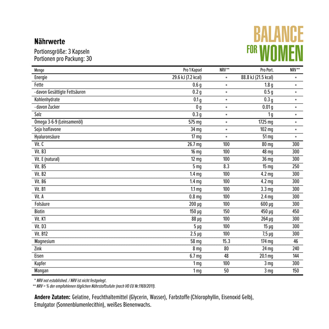 Balance for Women