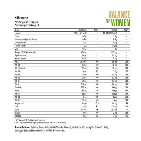 Balance for Women