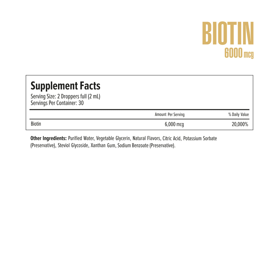 Supplement label for biotin with serving size and ingredient list on a white background