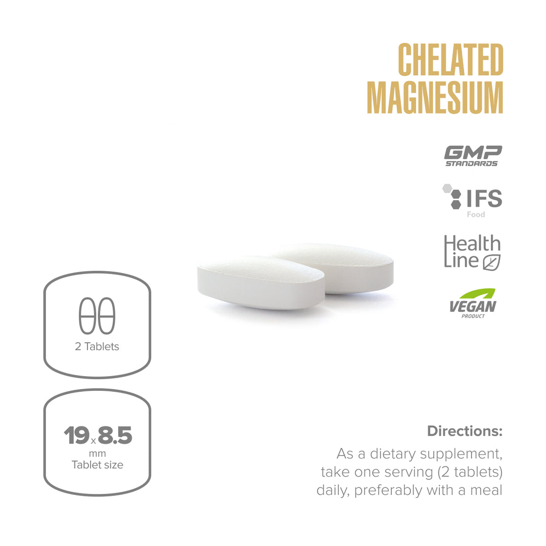Supplement packaging with chelated magnesium tablets, size, and dietary information on a white background.