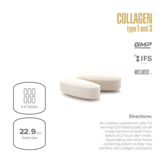Collagen type 1 and 3 supplement capsules with GMP Standards and IFS Wellness logos on a white background.