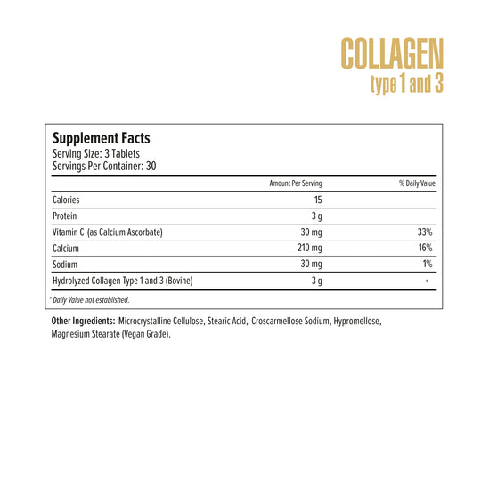 Collagen supplement label with nutritional information on a white background