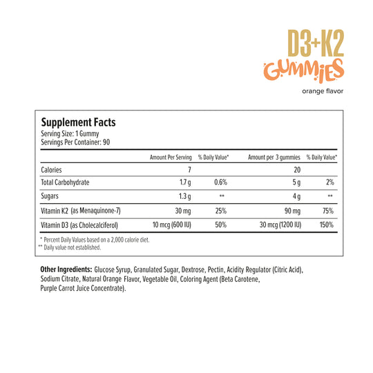 Supplement facts label for D3+K2 gummies with orange flavor on a white background.