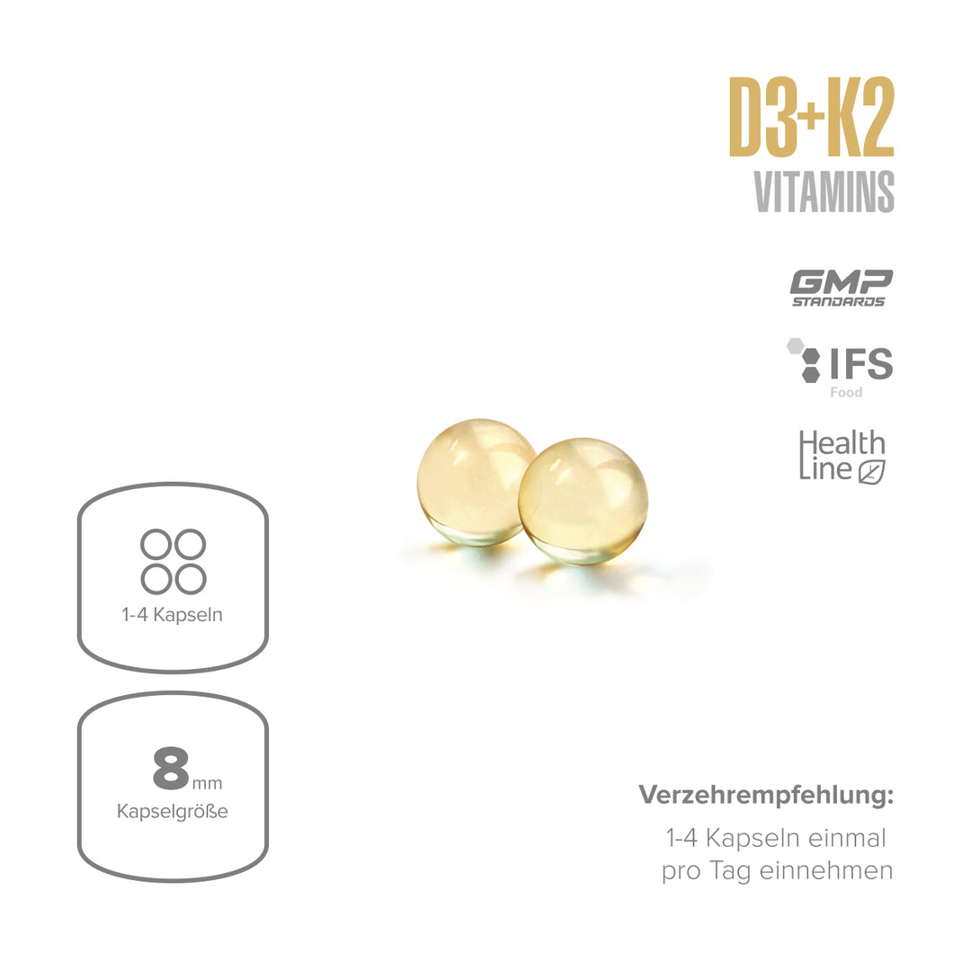 Vitamin D3 + K2