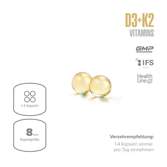 Vitamin D3 + K2