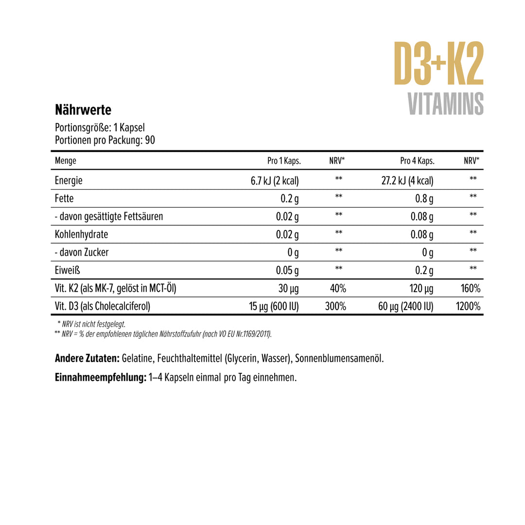 Vitamin D3 + K2
