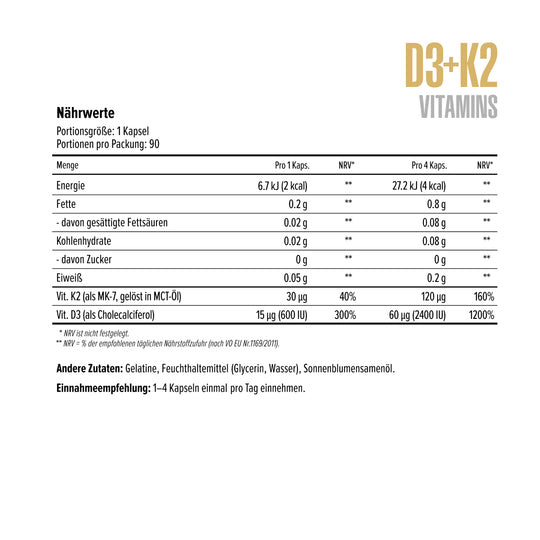 Vitamin D3 + K2