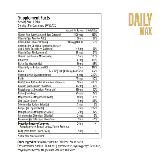 Supplement facts label for Daily Max product on a white background
