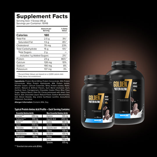 Two protein supplement containers with a supplement facts label on a dark background