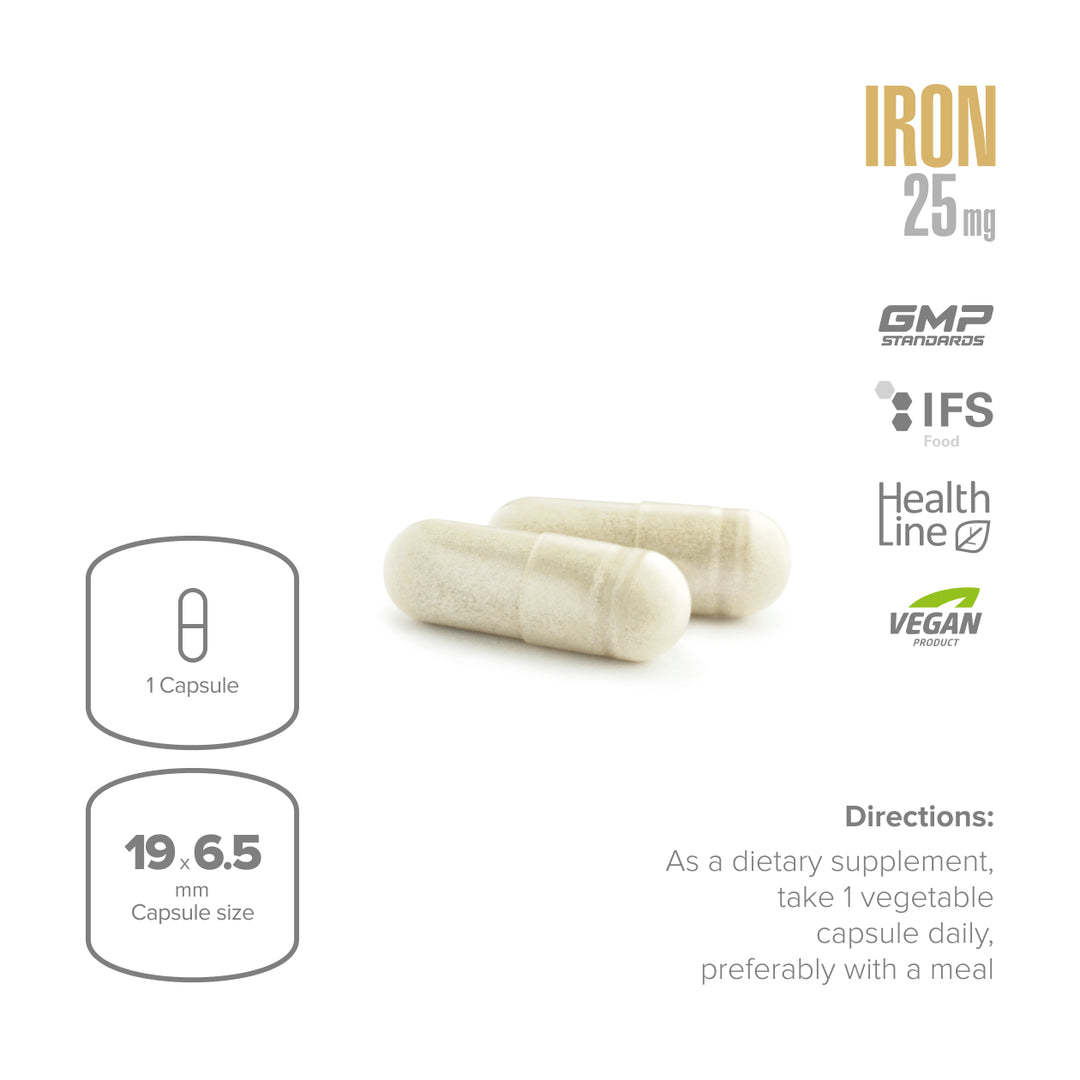 Iron supplement capsules with label details on a white background