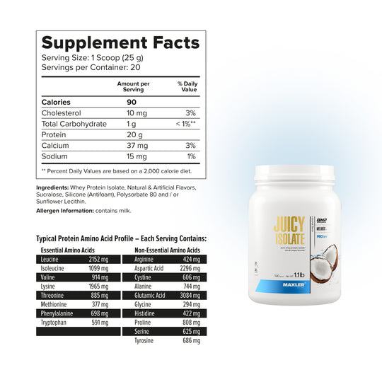 Juicy Isolate