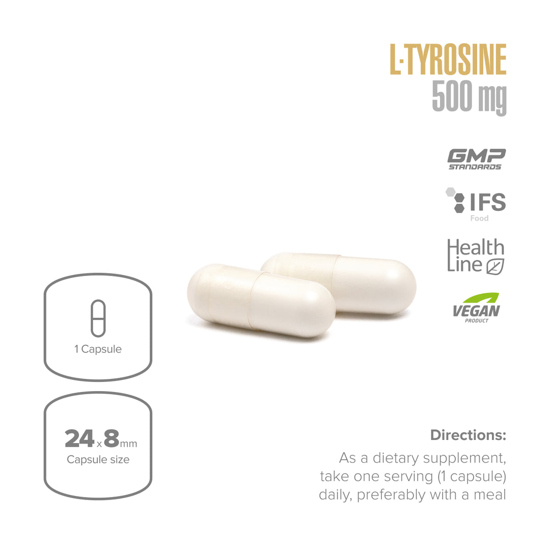 Two white capsules of L-Tyrosine 500 mg with product details on a white background.