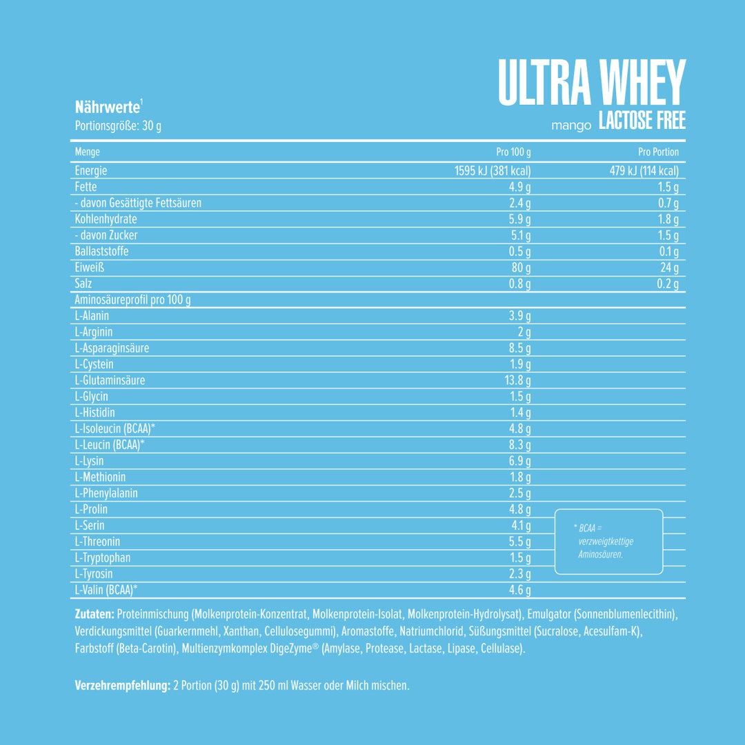 Ultra Whey Lactose Free