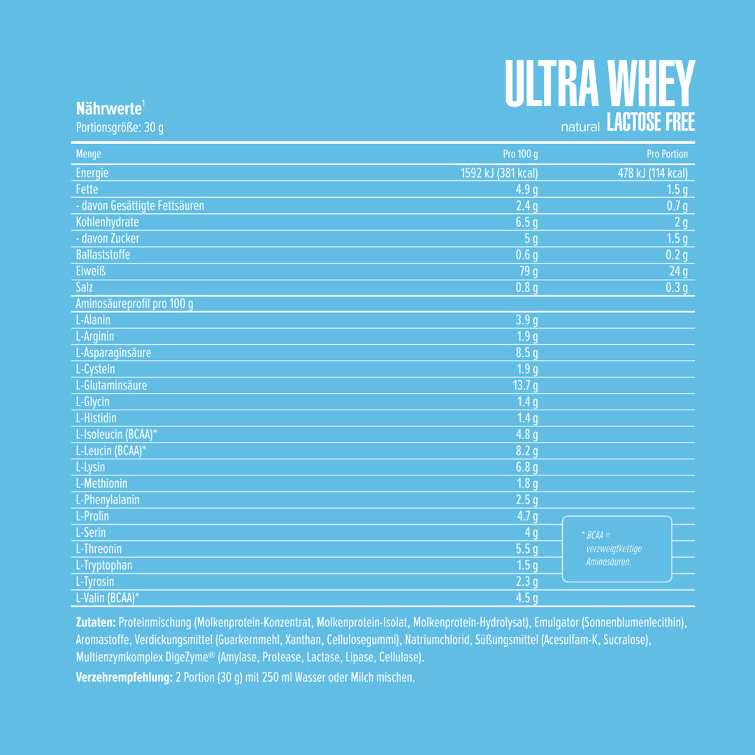 Ultra Whey Lactose Free