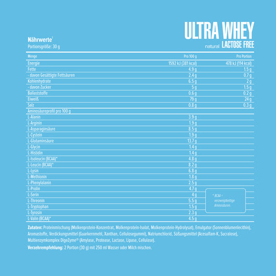 Ultra Whey Lactose Free