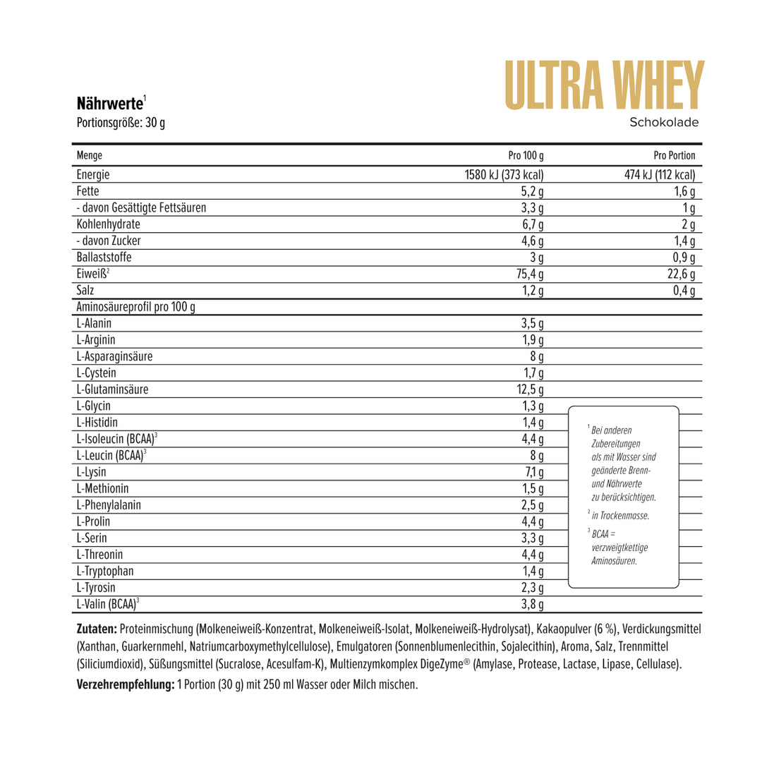 Ultra Whey