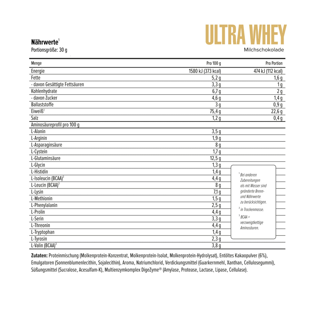 Ultra Whey