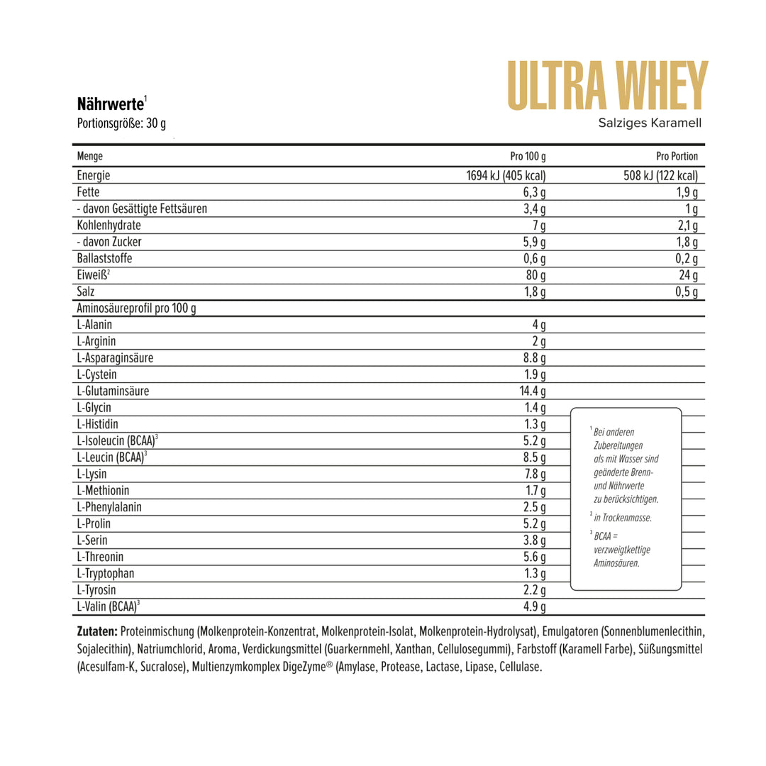 Ultra Whey