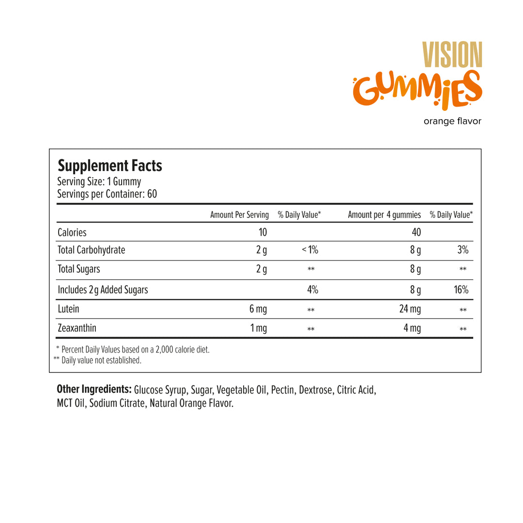 Vision_gummies_supplement_facts