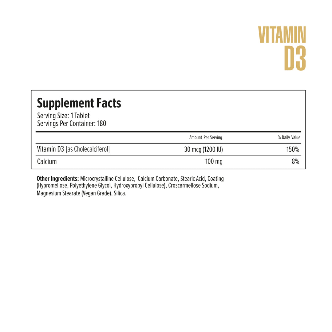 Supplement facts label for Vitamin D3 on a white background