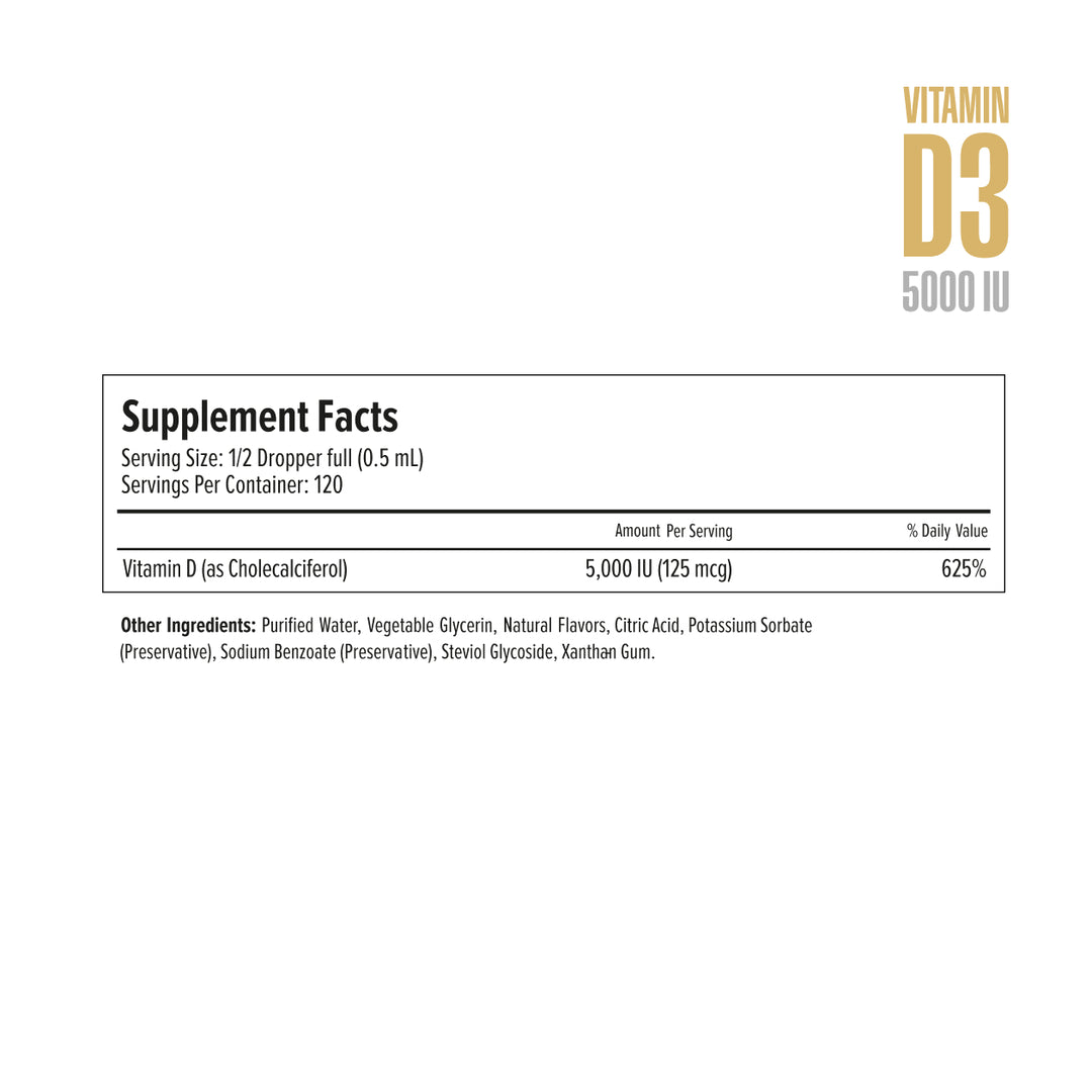 Supplement label for Vitamin D3 5000 IU with serving size and facts.