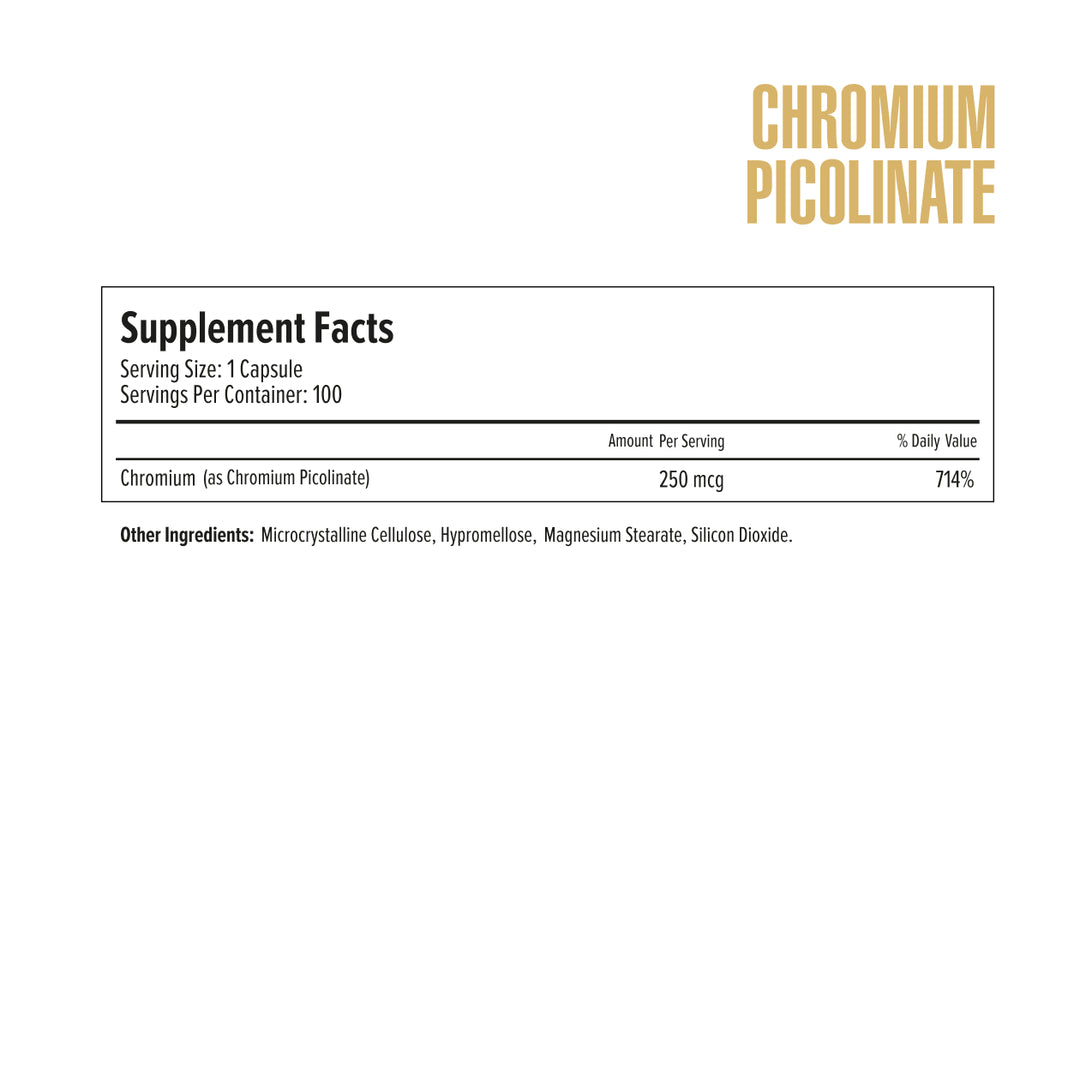 Supplement facts label for Chromium Picolinate on a white background