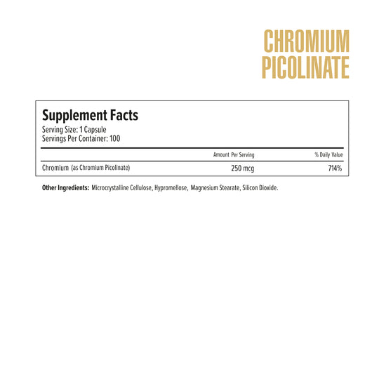 Supplement facts label for Chromium Picolinate on a white background