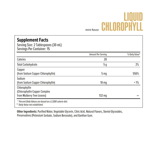 Liquid Chlorophyll