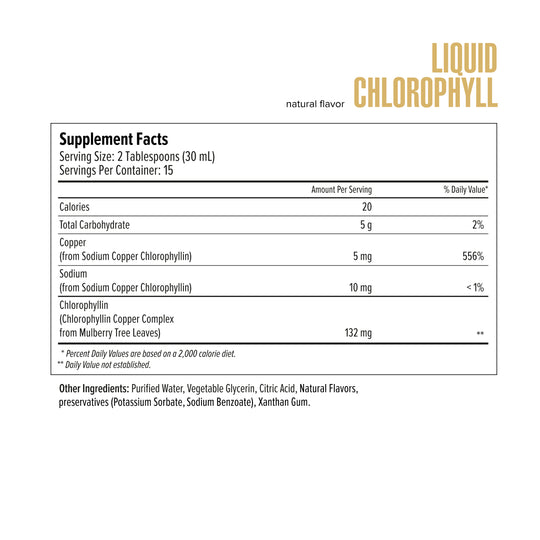 Liquid Chlorophyll