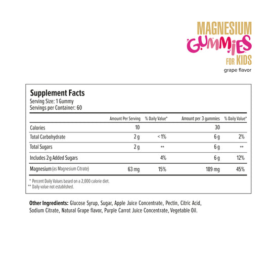 Supplement facts label for magnesium gummies for kids with grape flavor on a white background.