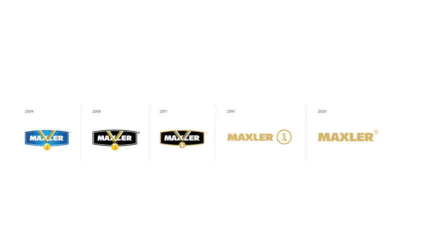 Maxler logos through times