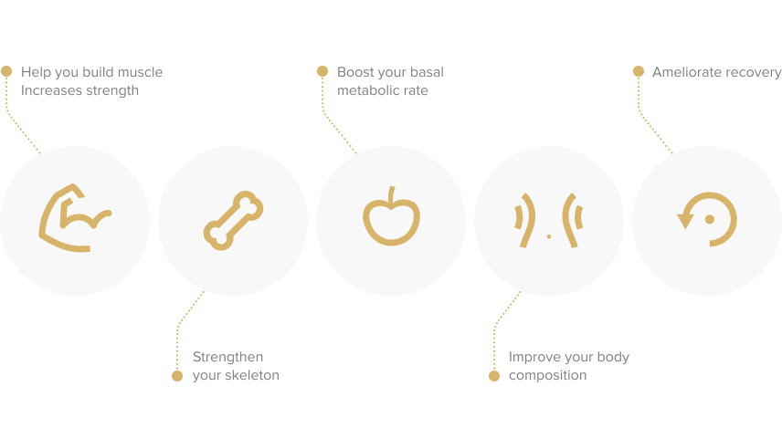 Golden 7 infographics